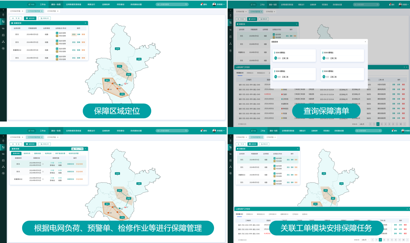 某信通公司通信业务管控平台