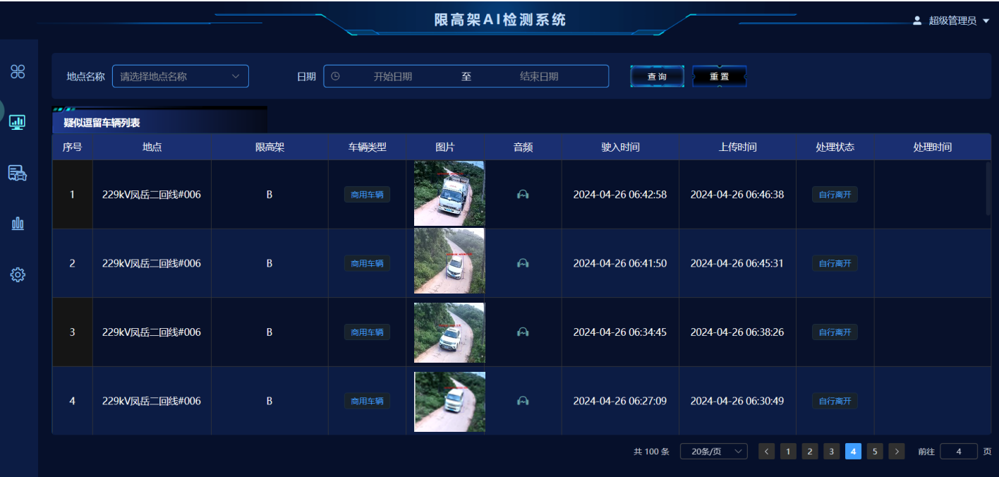 某单位限高架智能AI应用