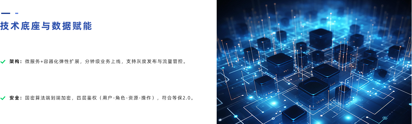 描述