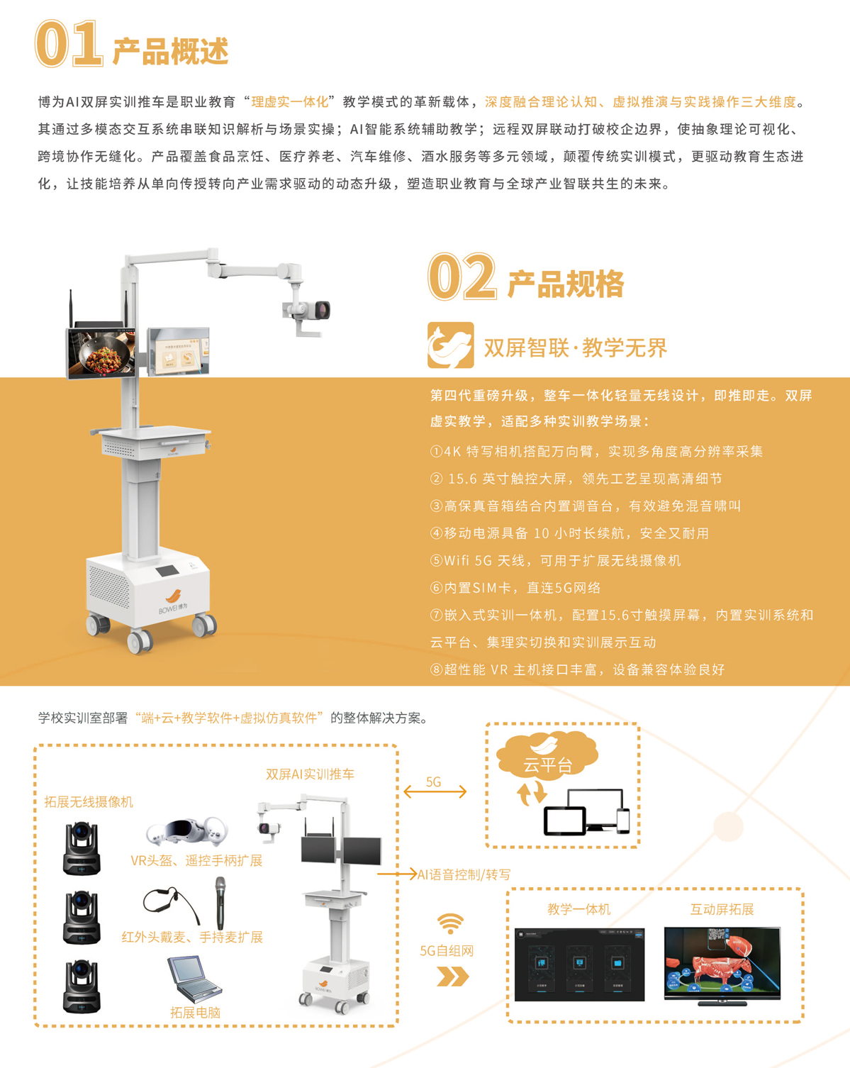描述