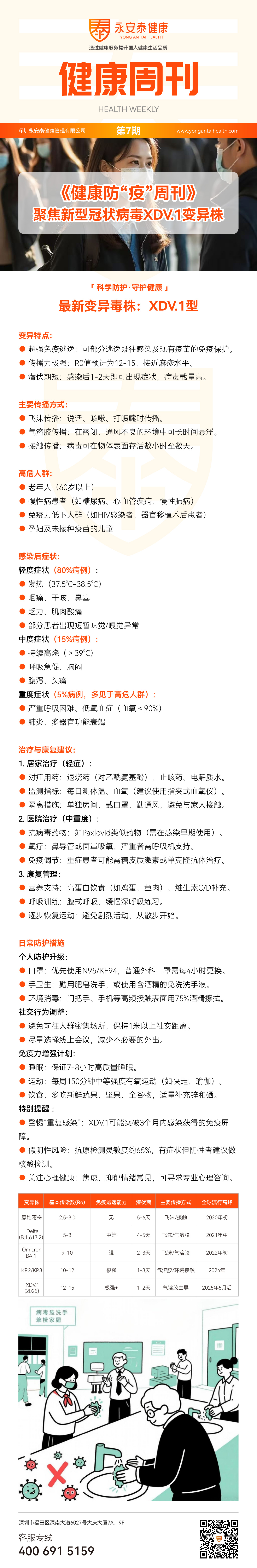 健康周报07