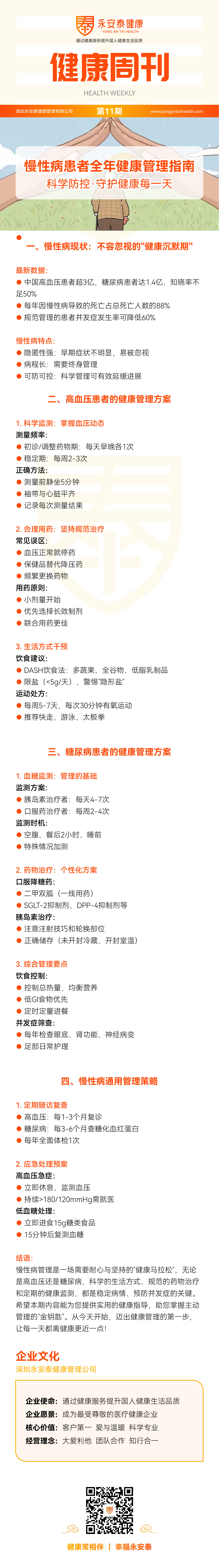 健康周报11