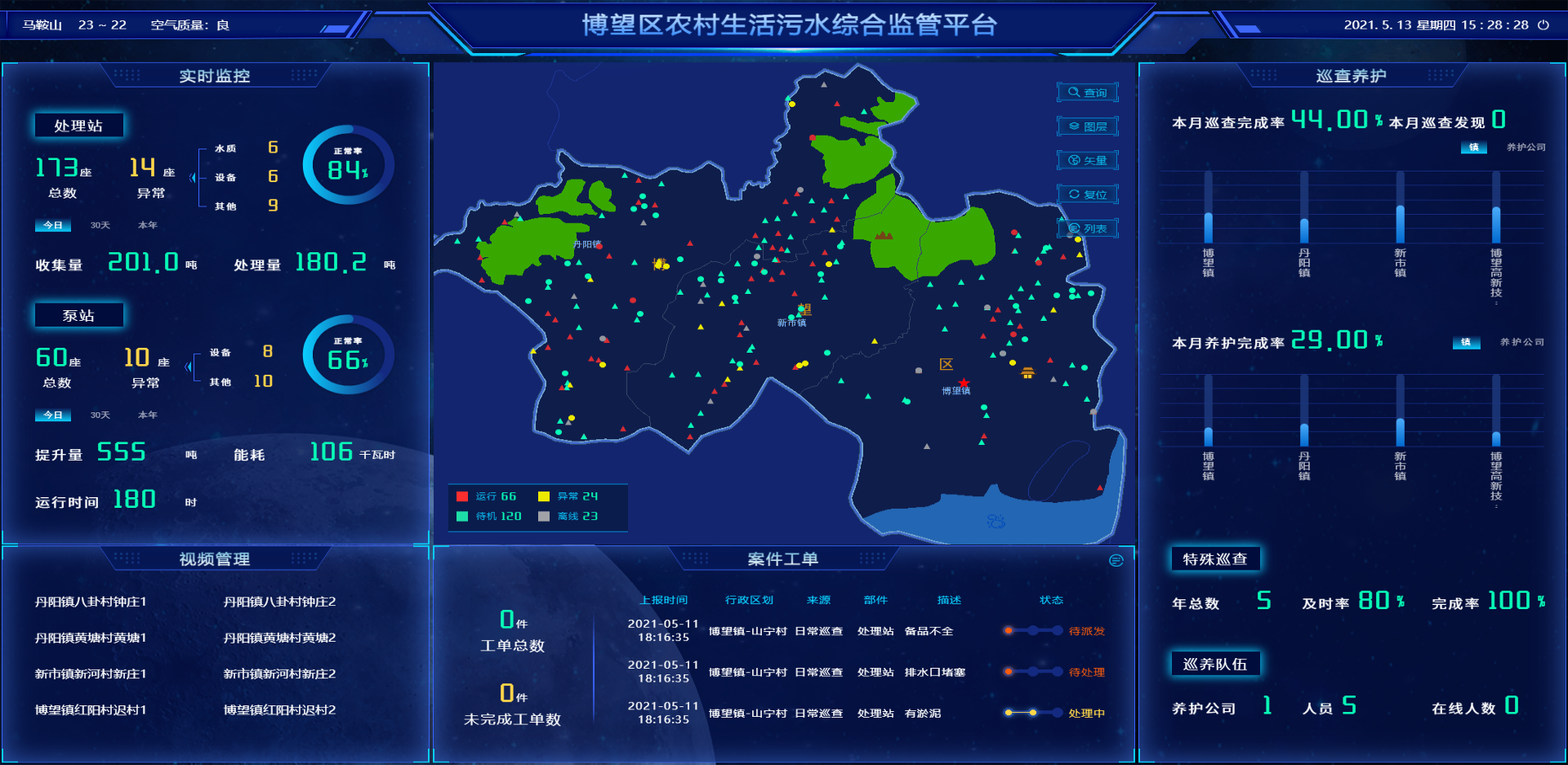 博望区农污