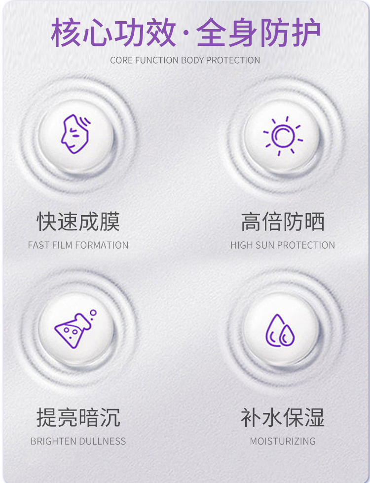 图片说明文本