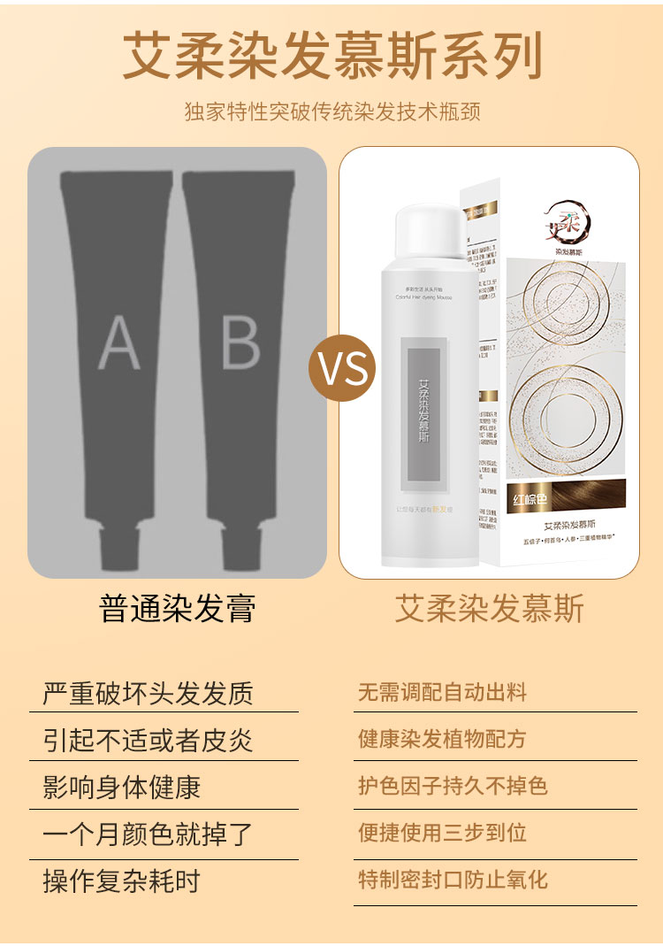 艾柔染发慕斯（红棕色)_03