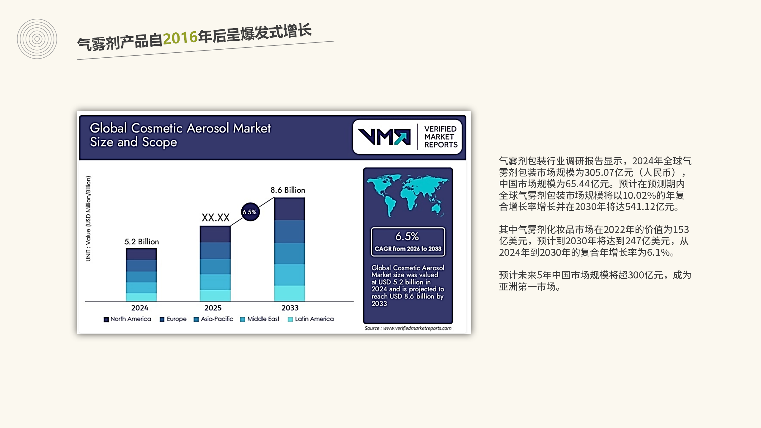 图片说明文本