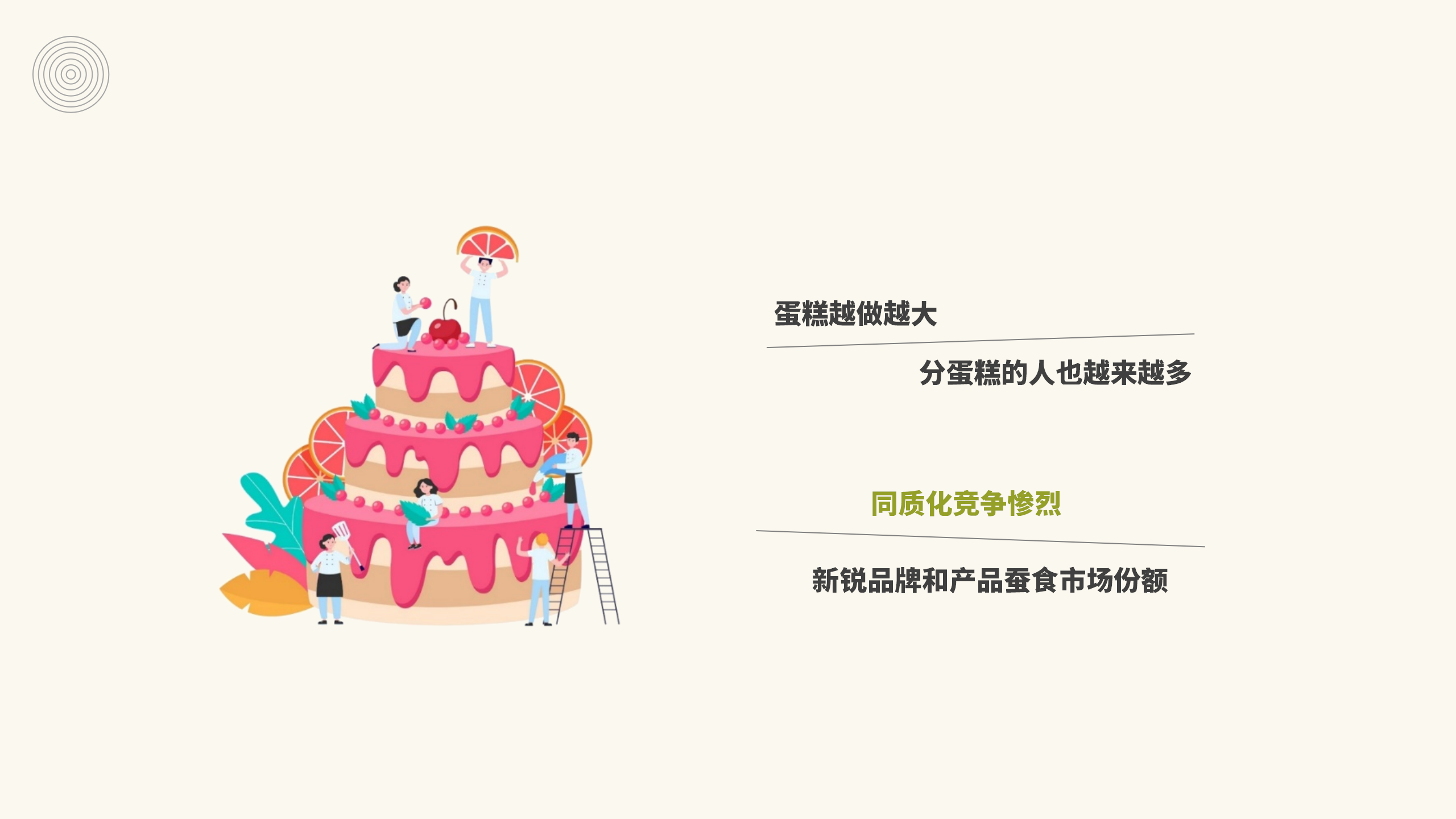 图片说明文本