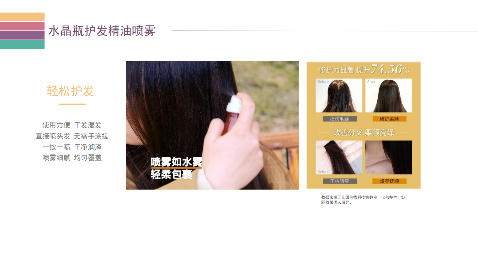 水晶瓶护发精油喷雾产品介绍2505-3_05