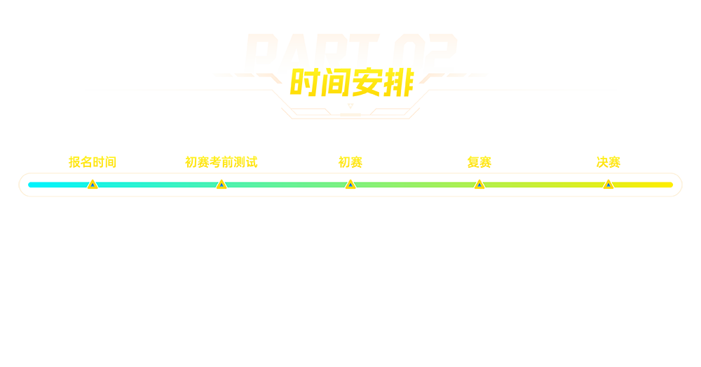 描述
