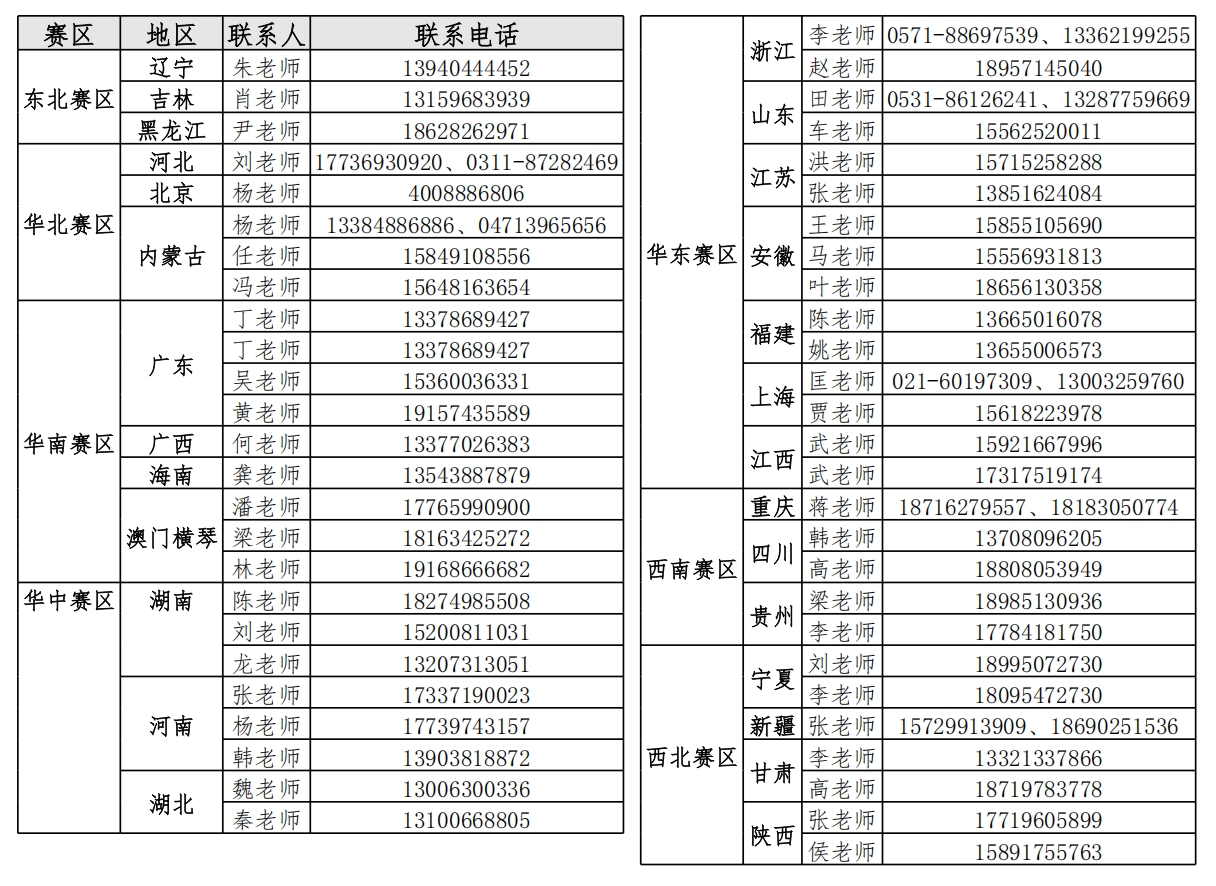 17368484030489aa404b1f9601fbcdc4024380c4059b9