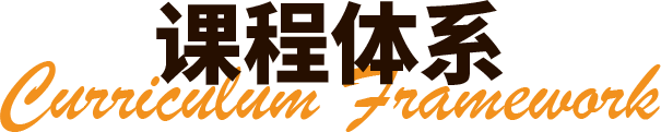 描述