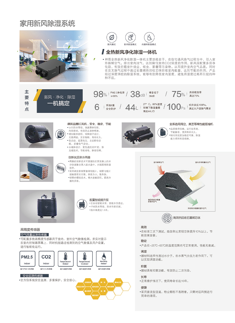 描述