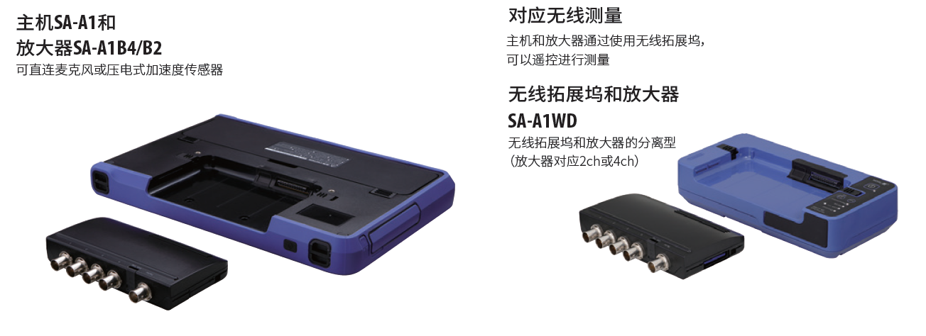 理音 便携式测量分析系统SA-A1