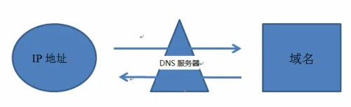 src=http___imgsa.baidu.com_exp_w=500_sign=0f3a105c778da9774e2f862b8050f872_63d0f703918fa0ec4d50b762229759ee3c6ddbce.jpg&refer=http___imgsa.baidu