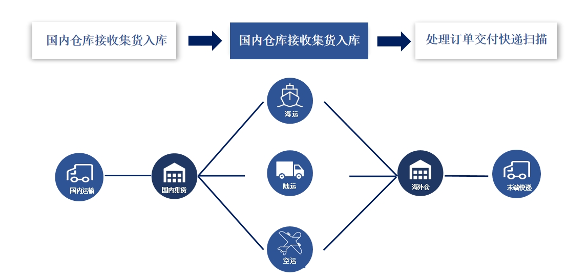 微信截图_20250224103357