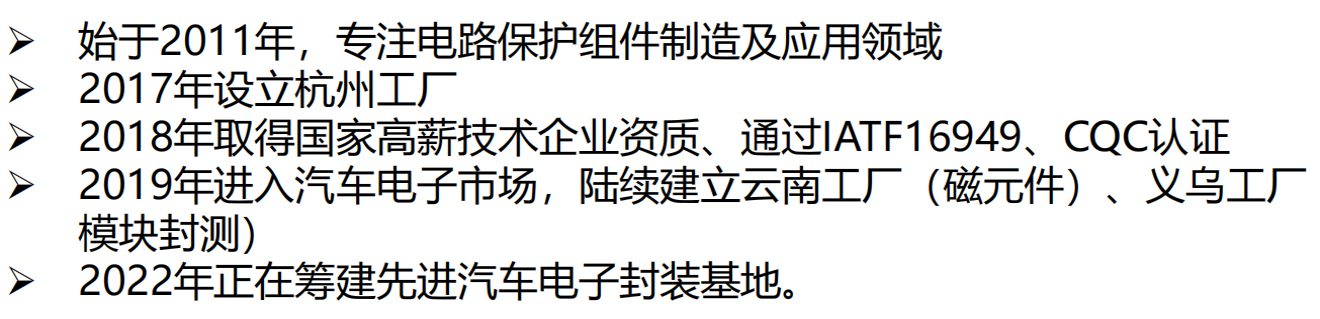 描述