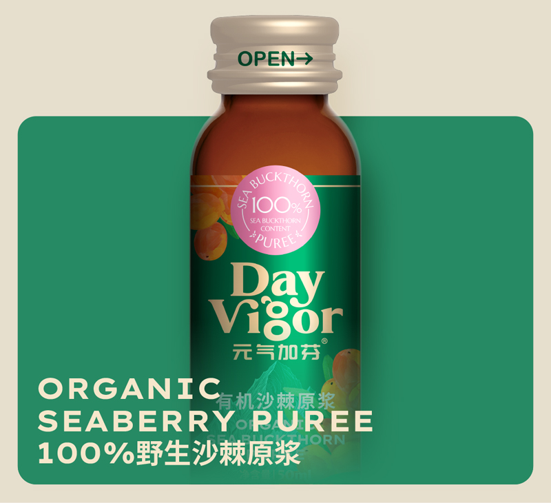 描述