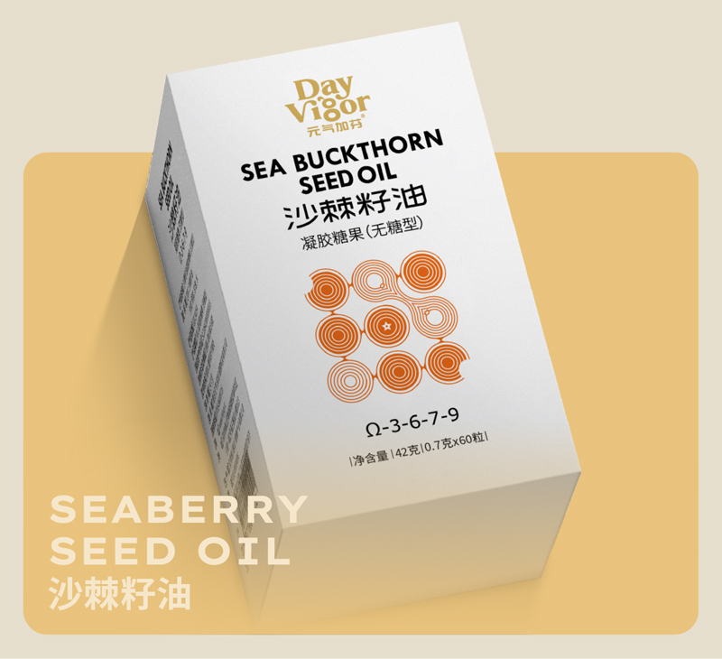 描述