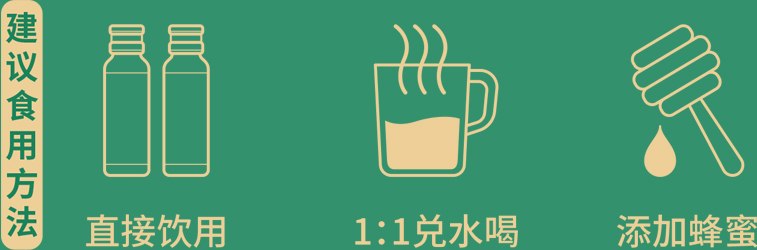 描述
