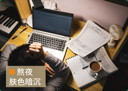 描述