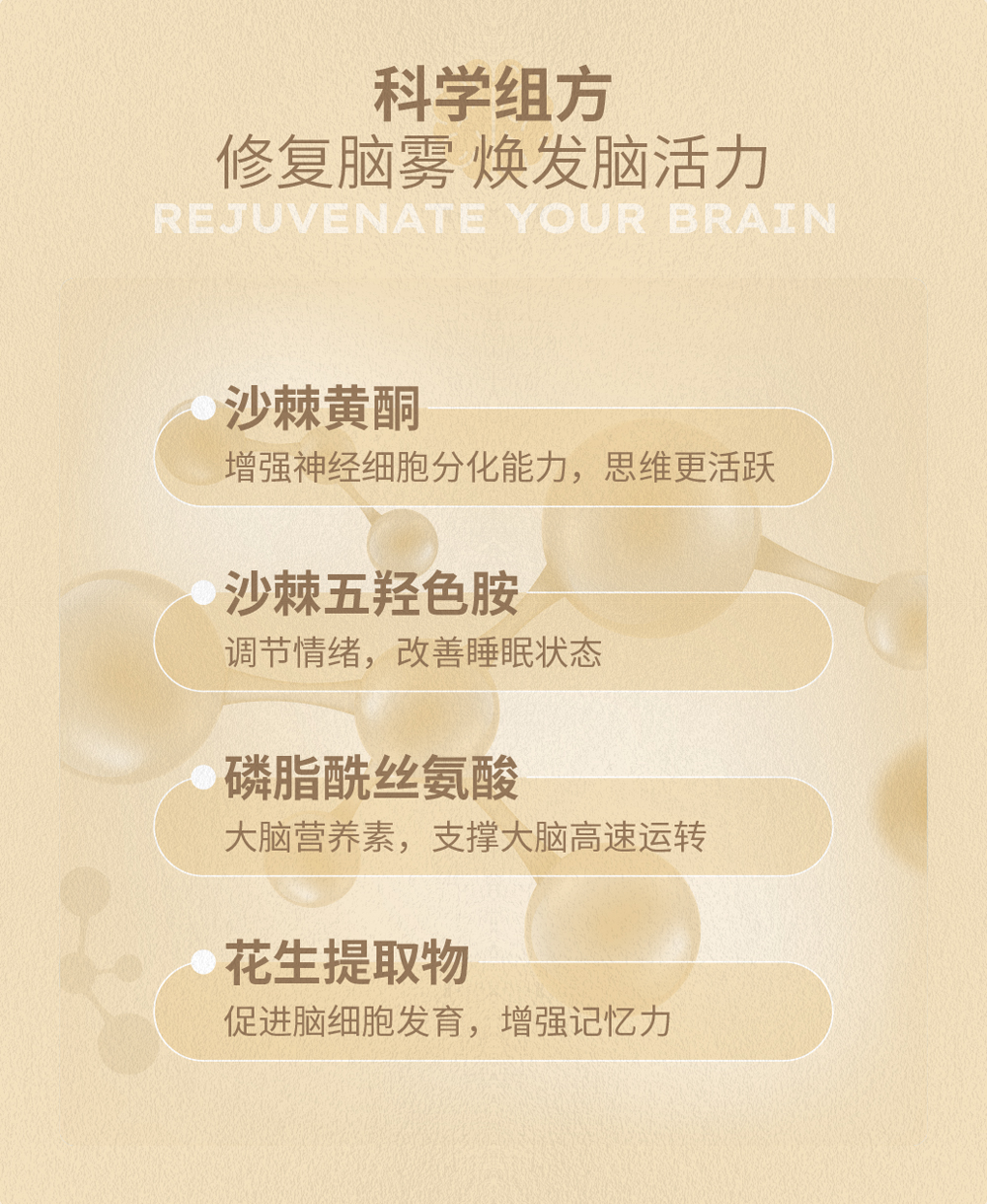 描述