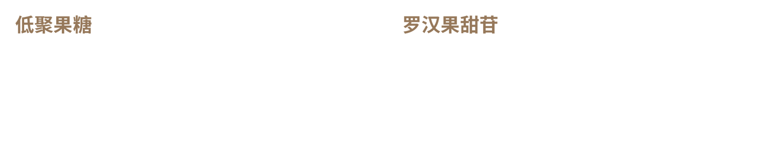描述
