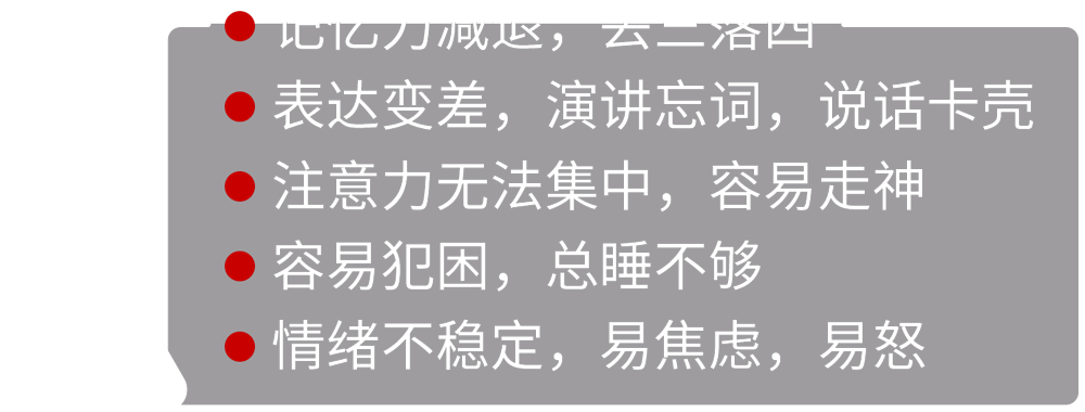 描述