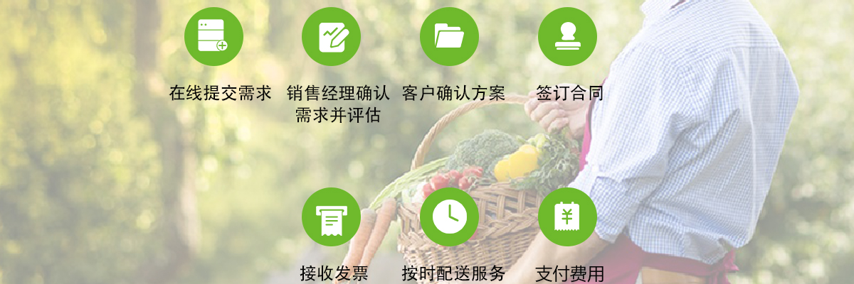 上海食材配送公司,上海食堂配送公司,蔬菜配送公司,配送蔬菜公司,生鲜配送公司,食材配送 食品配送公司,食材配送公司,配送公司,食堂食材配送公司,上海九百亩食材配送