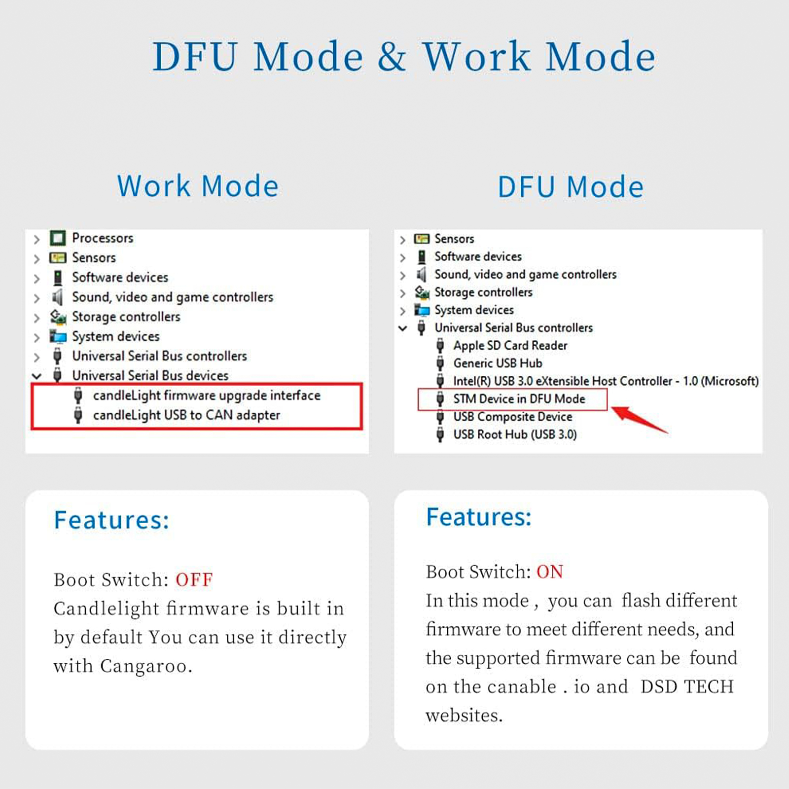 DSD TECH SH-C31G USB-B to CAN Adapter with FD Support Based on Canable 2.0,Compatible with Windows/Linux/MacOS