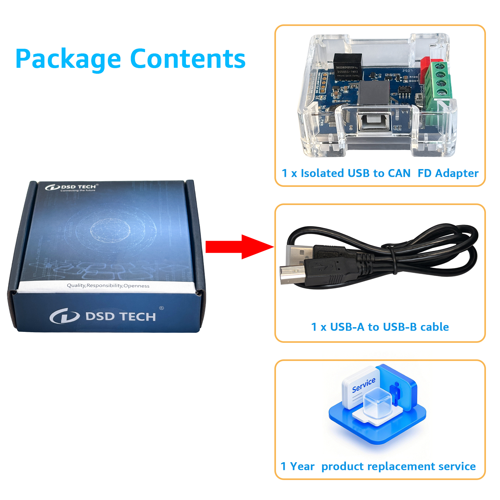 DSD TECH SH-C31G USB-B to CAN Adapter with FD Support Based on Canable 2.0,Compatible with Windows/Linux/MacOS