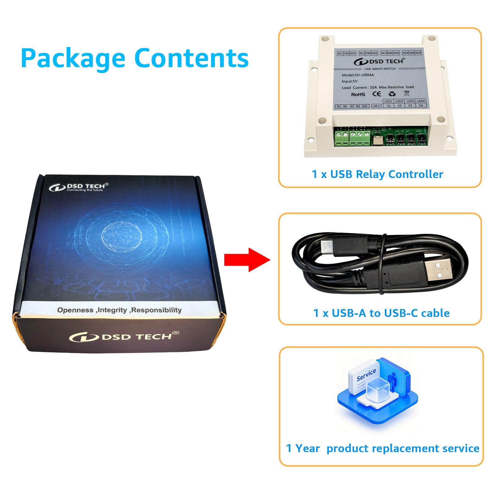 SH-UR04A 4-Channel USB Powered Relay Module for PC & Mac(4CH)