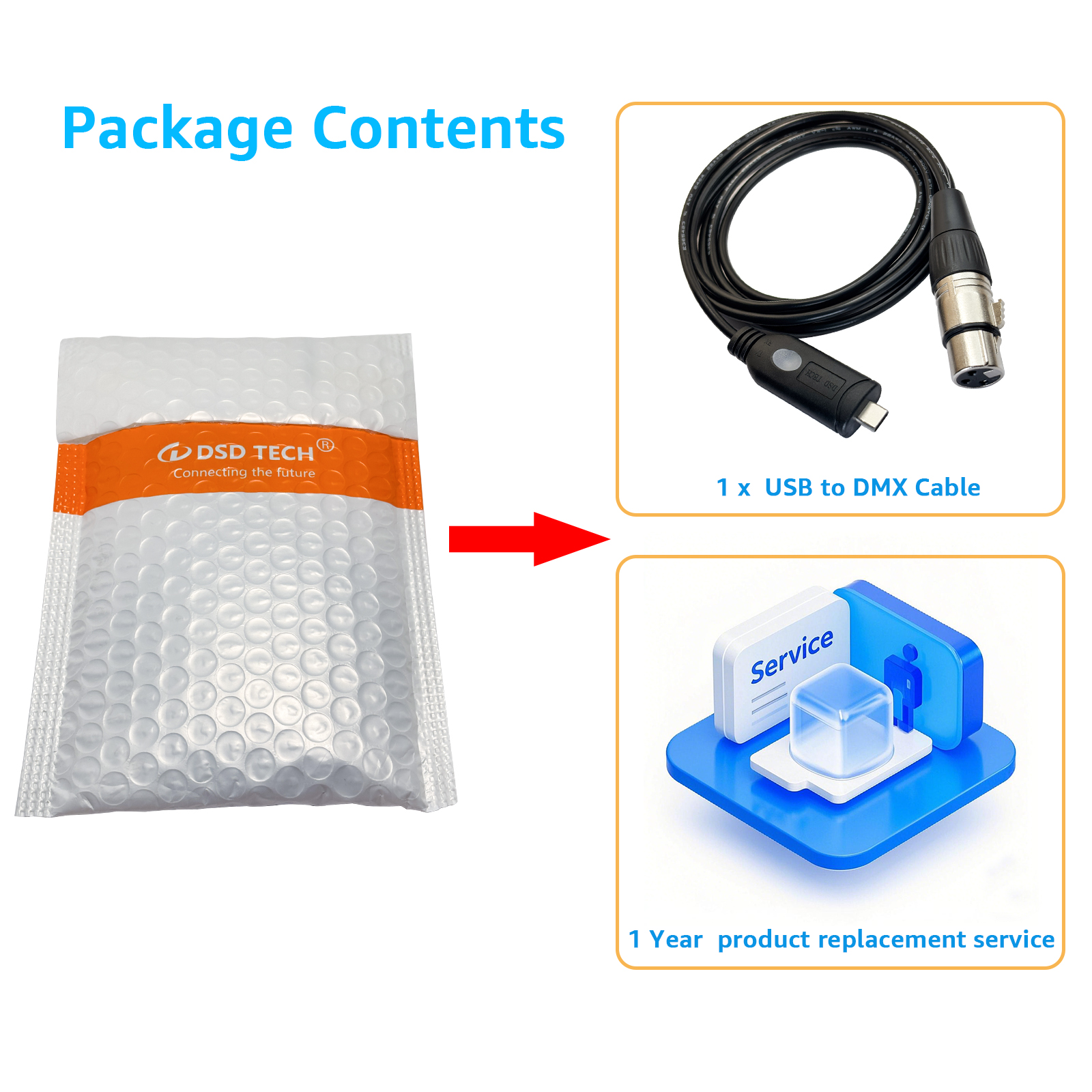 SH-RS09C USB-C to DMX512 Adapter Cable with FTDI Chip Support Freestyler QLC and Pi Open Lighting(1.8M/5.9FT)