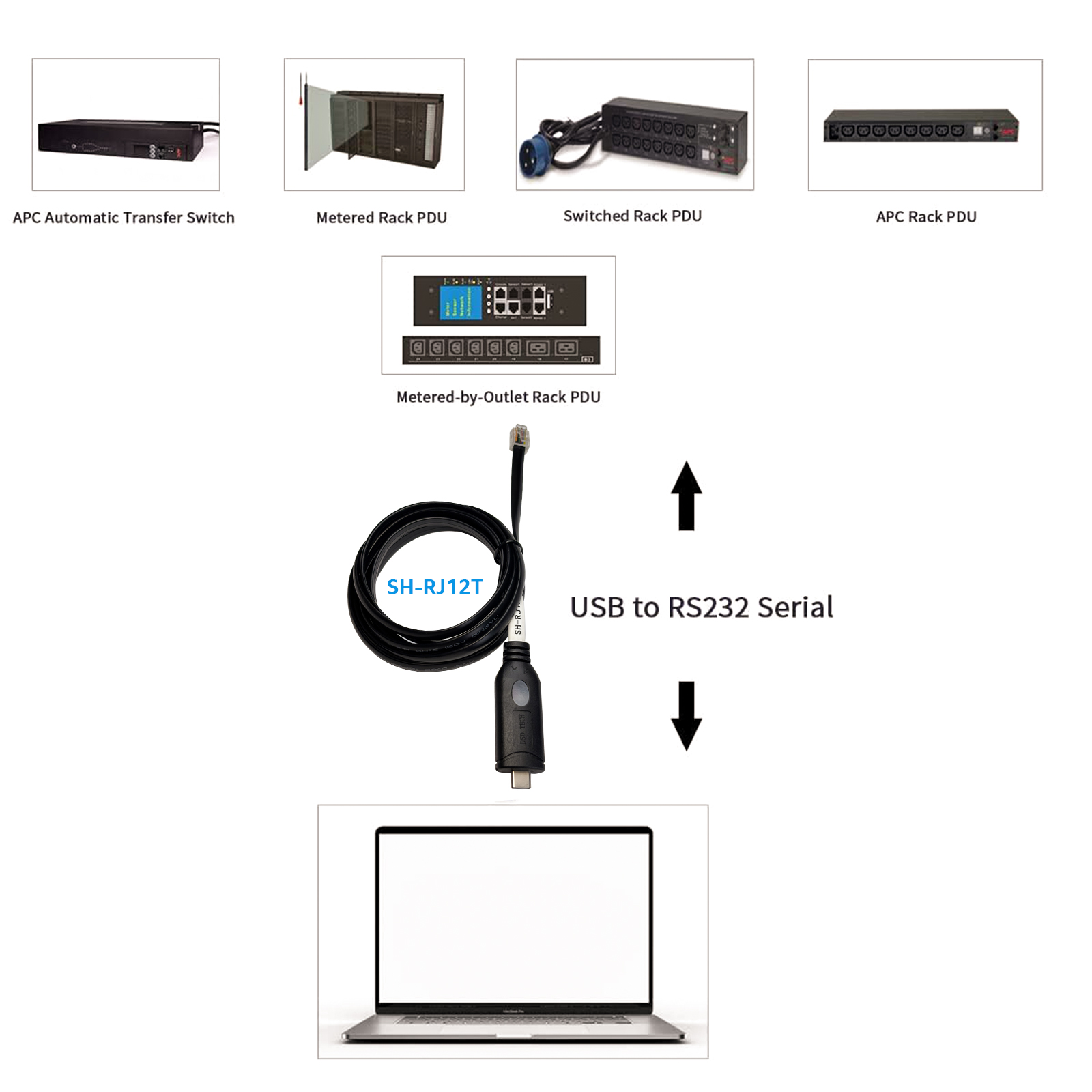 SH-RJ12T USB C to RJ12 6P4C RS232 Serial Cable(1.8M/5.9FT)