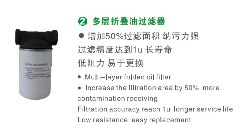 聚才空压机油滤