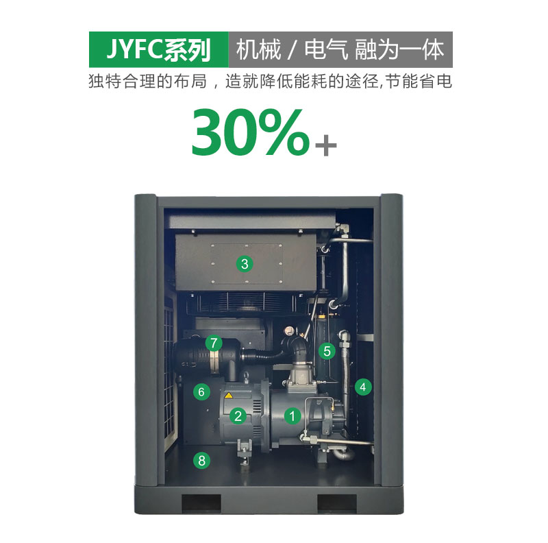 JYFC系列，机械，电气融为一体，独特合理的布局，造就降低能耗的途径，节能省电。
