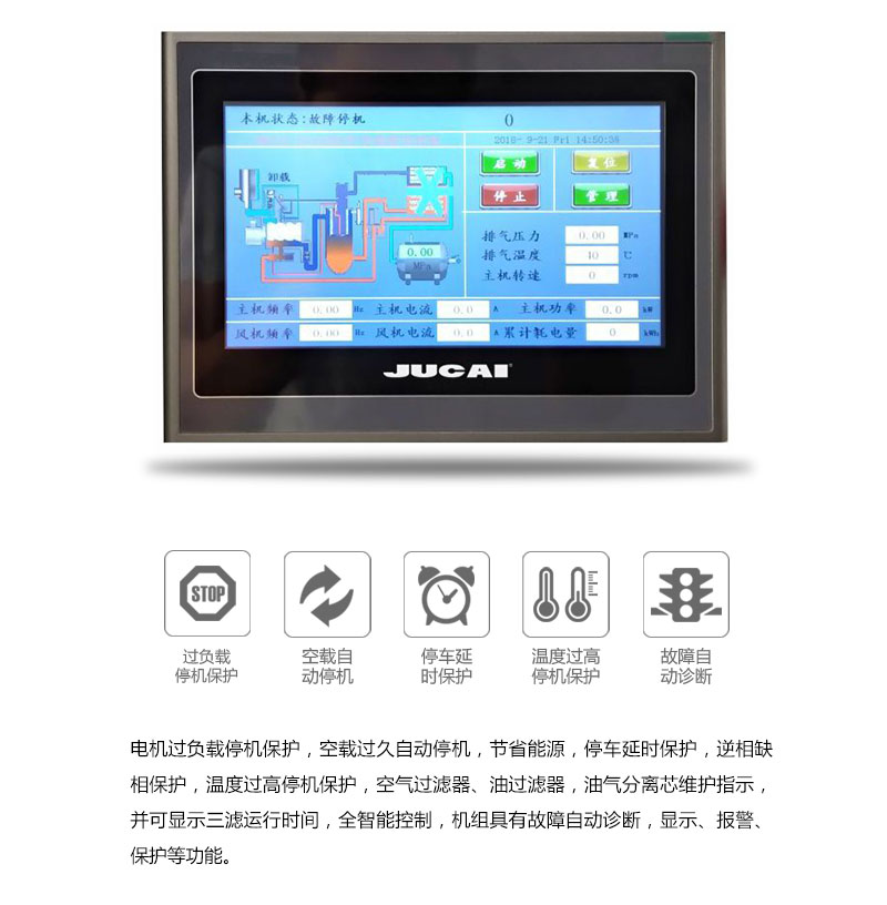 过载停机保护，空载自动停机，停车延时保护，温度过高保护，故障自动诊断