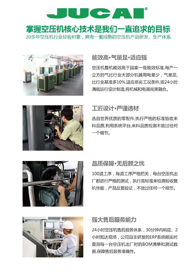 聚才空压机厂家