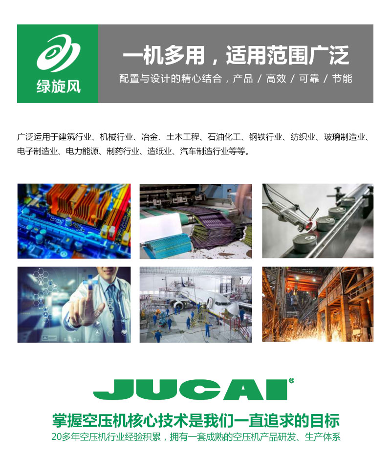 聚才空压机,适用范围广泛