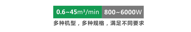 聚才2立方冷干机