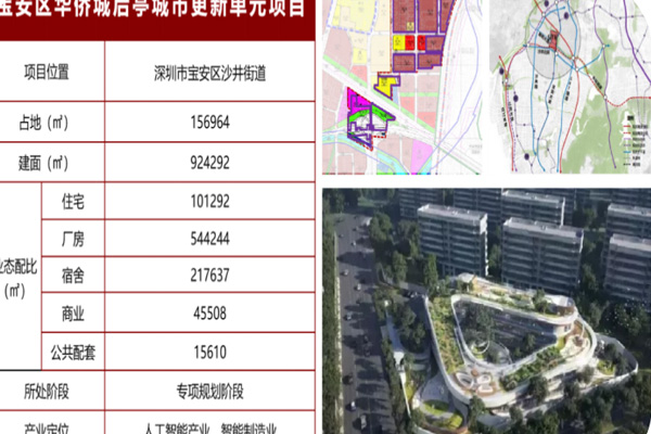 委托人：深圳市和冠房地产开发有限公司
规 模：本工项目分为01地块、02地块，总建筑面积8.922万平方米
工程地点：深圳市宝安区
该项目荣获“深圳市优秀工程造价成果一等奖”，我司负责该项目的结算审核