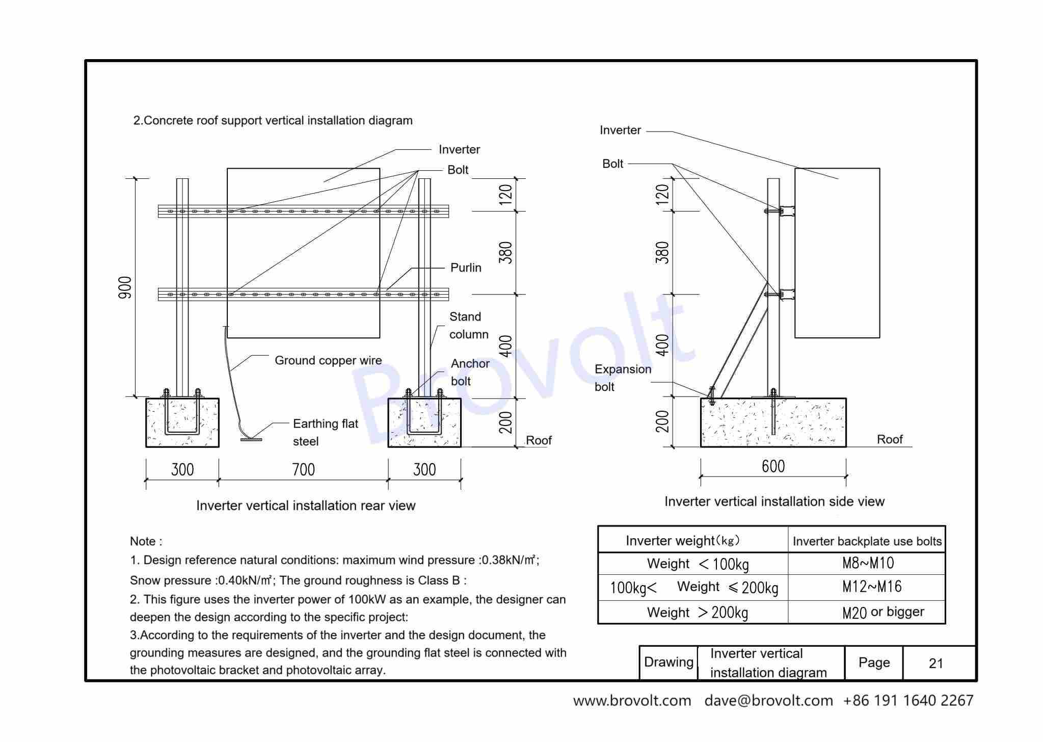 Concrete roof installation diagram