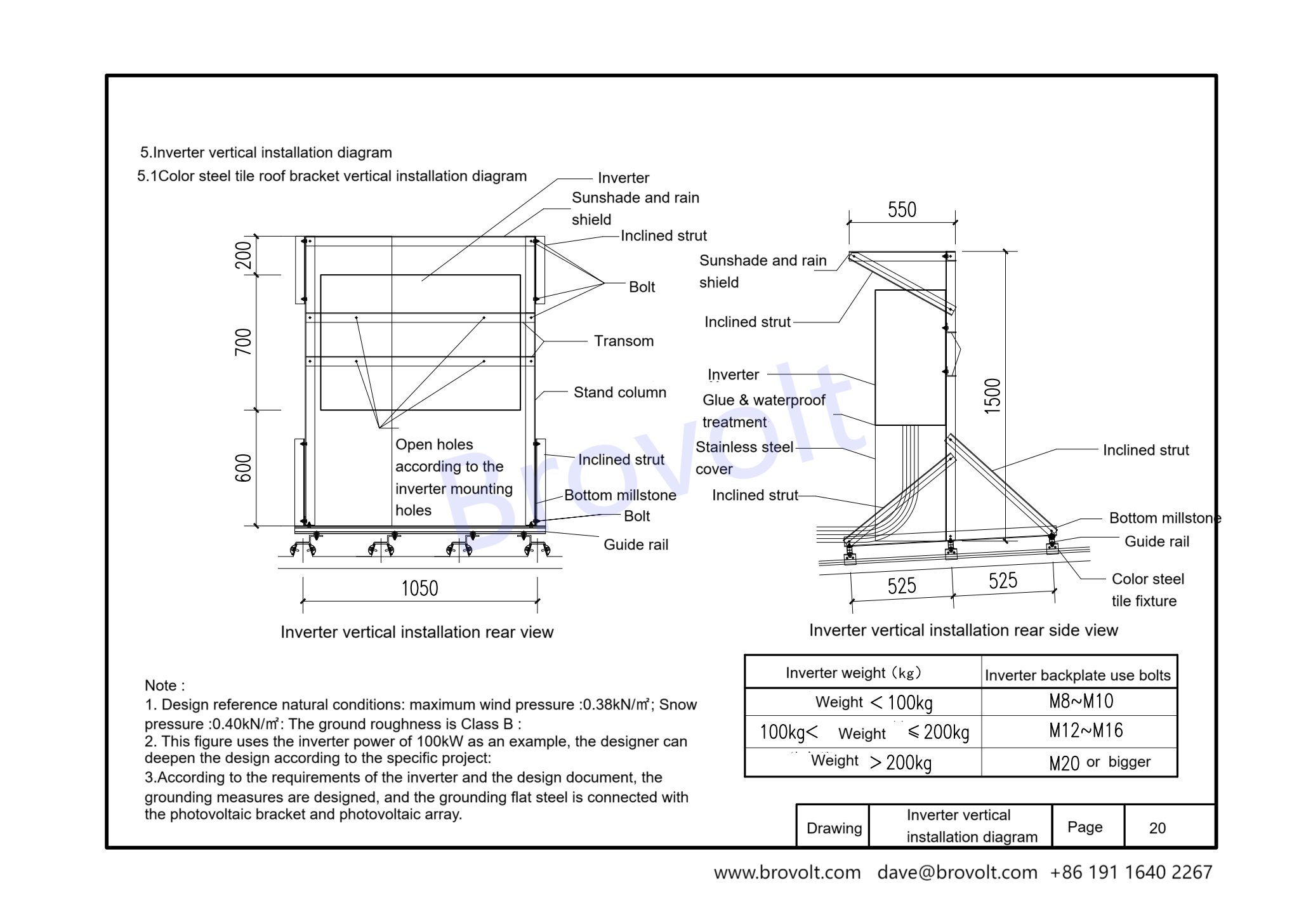 Inverter verticalinstallation diagram