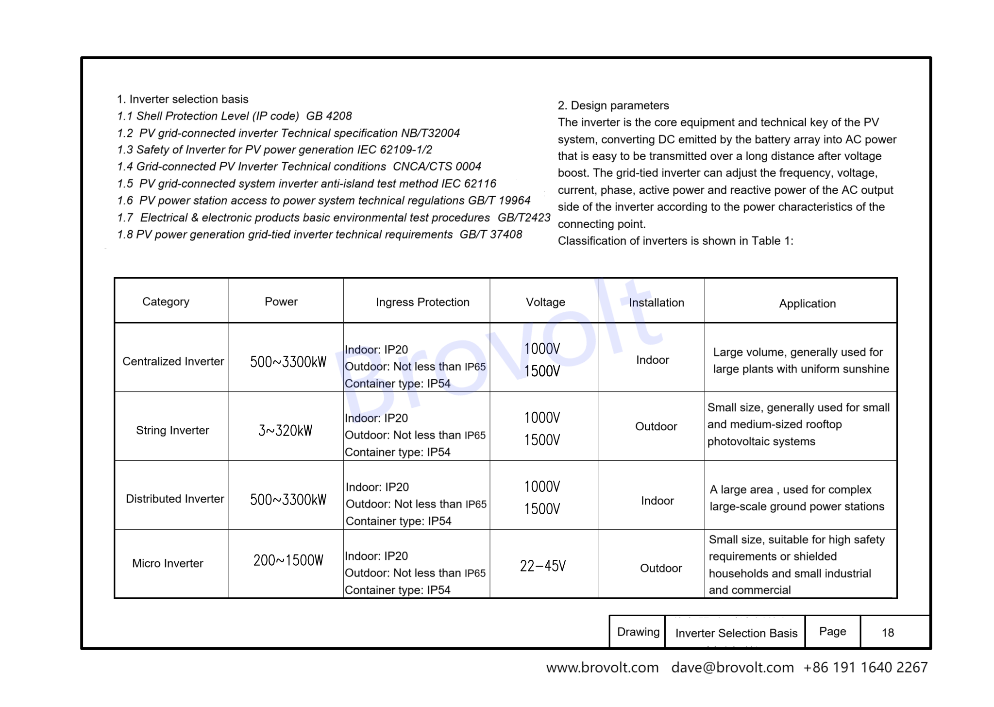 Inverter SelectionBasis