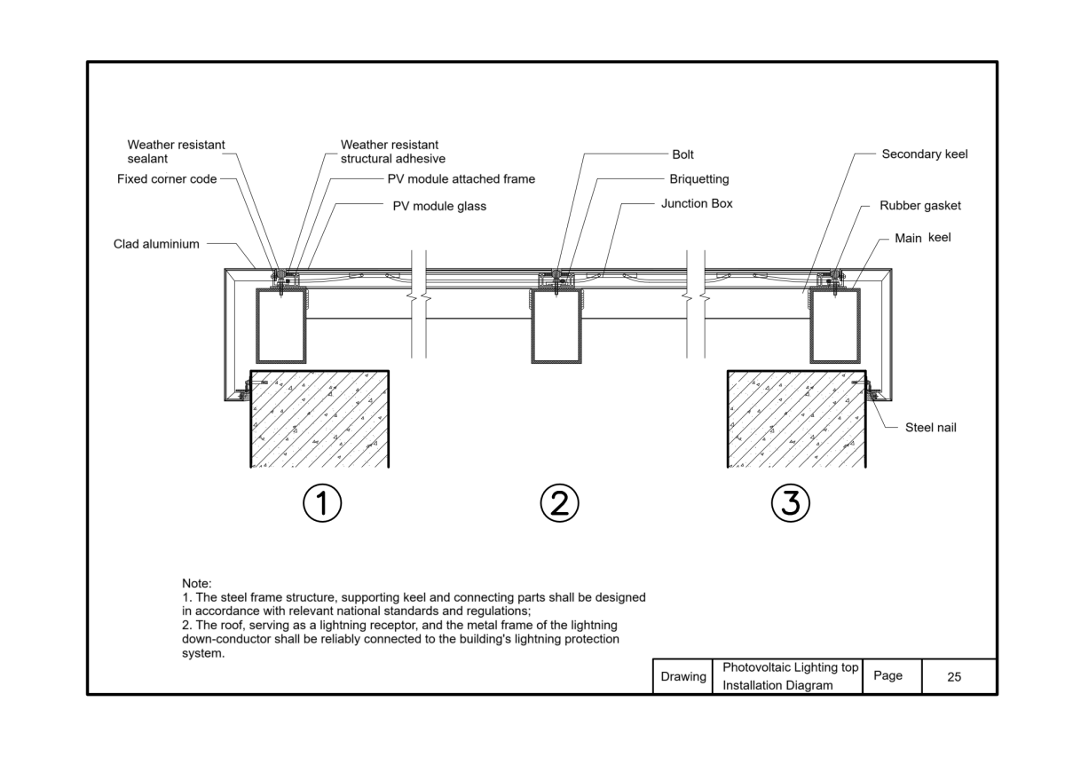 Diagrama de instalación de claraboya fotovoltaica