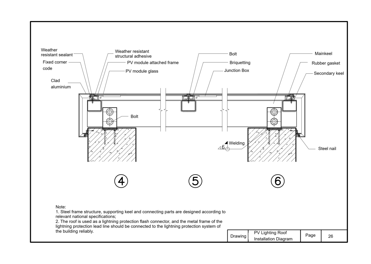Diagrama de instalación de claraboya fotovoltaica