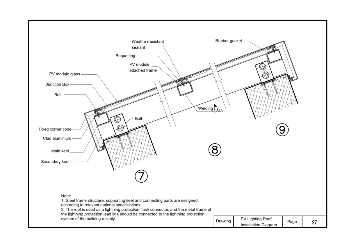 Diagrama de instalación de claraboya fotovoltaica