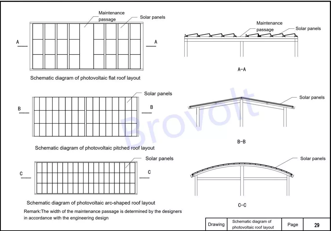 Schematic diagrams of PV roof layout