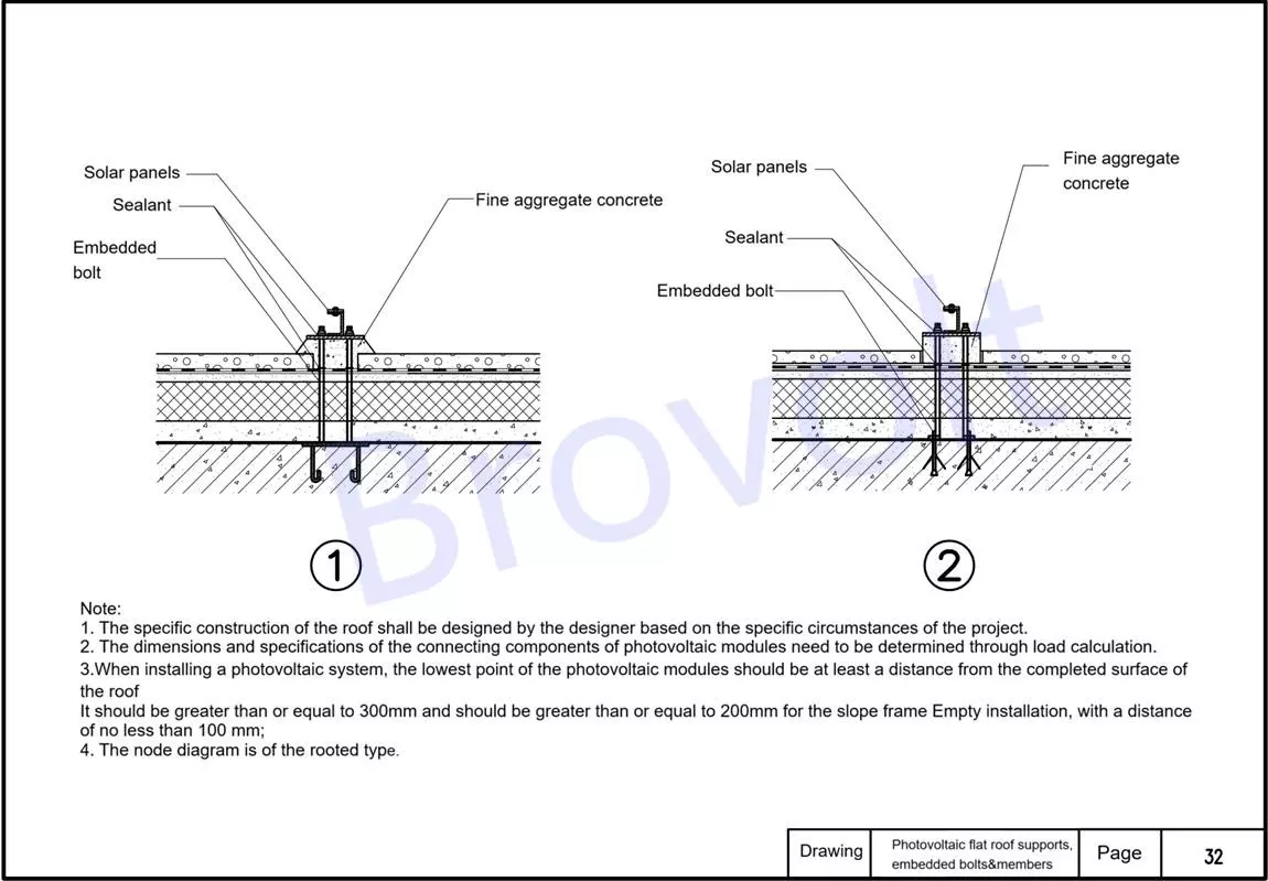 PV flat roof supports embedded bolts &members
