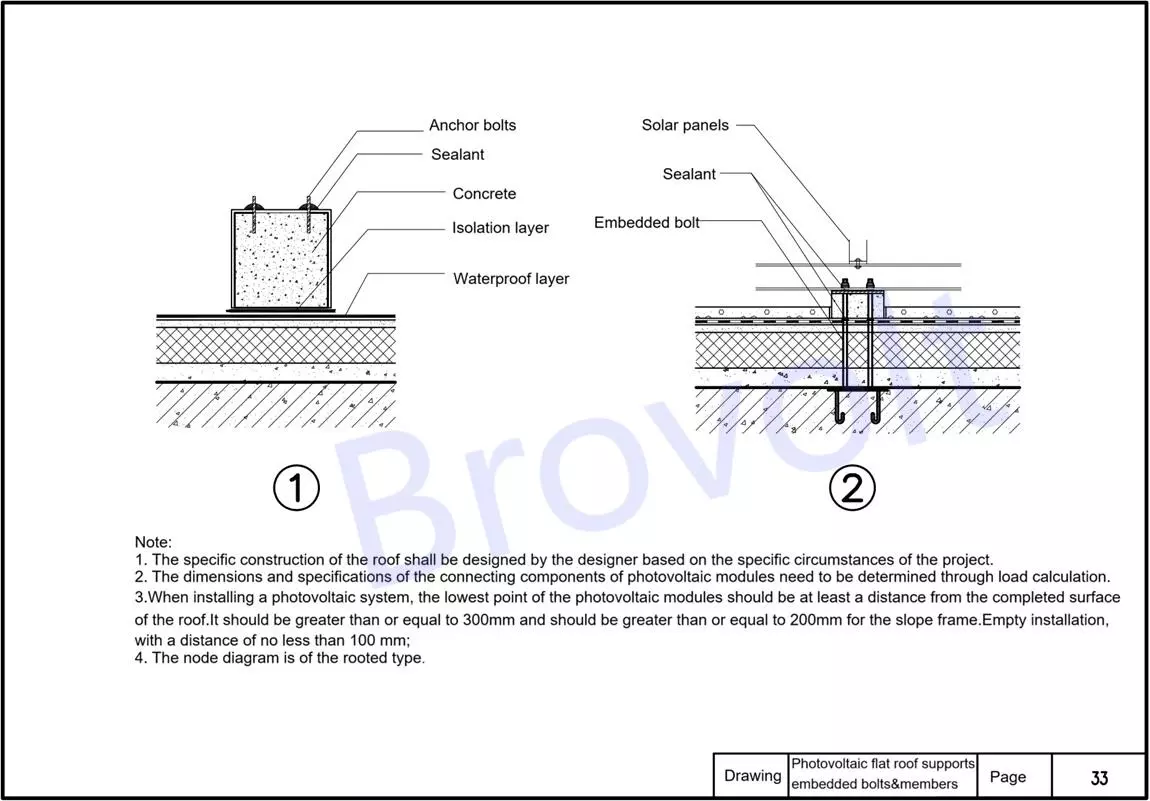 PV flat roof supports embedded bolts &members