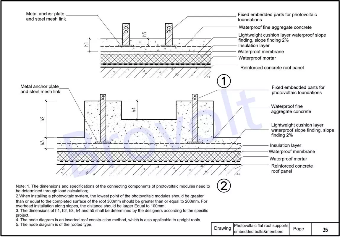 PV flat roof supports embedded bolts &members